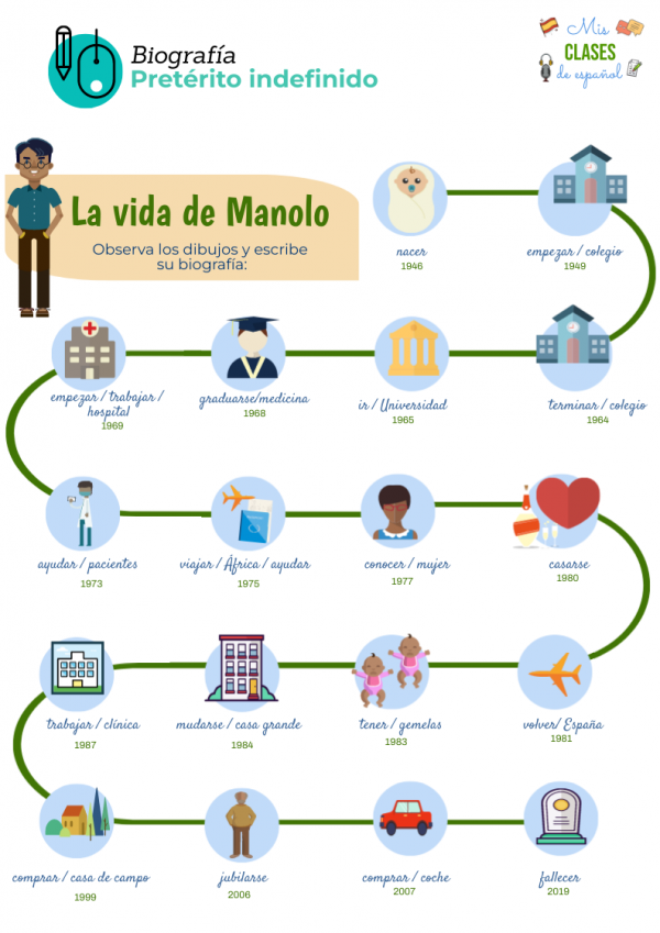 Cuaderno de los pretéritos - Imagen 7