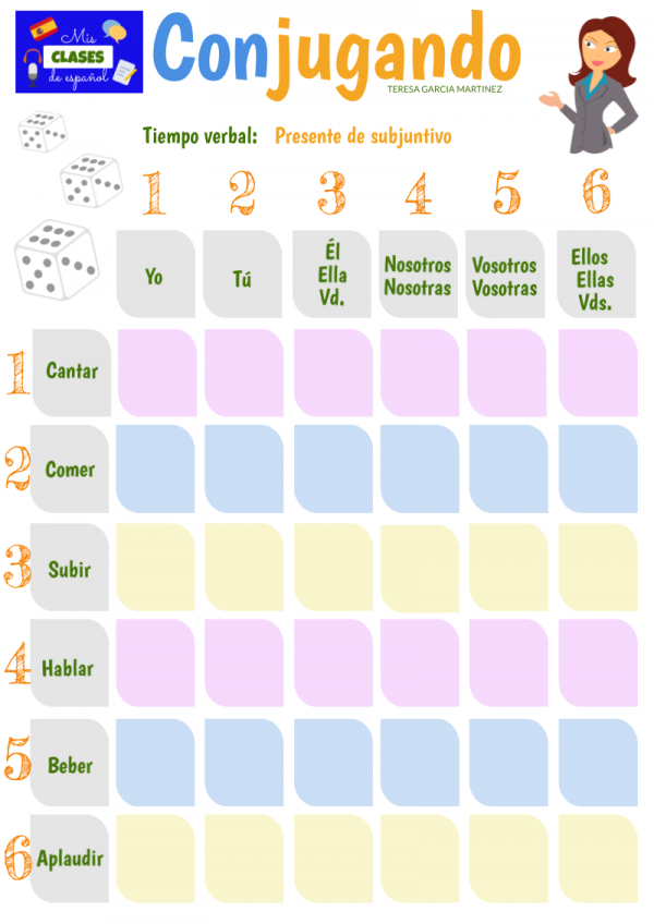 Cuadernos Presente Subjuntivo