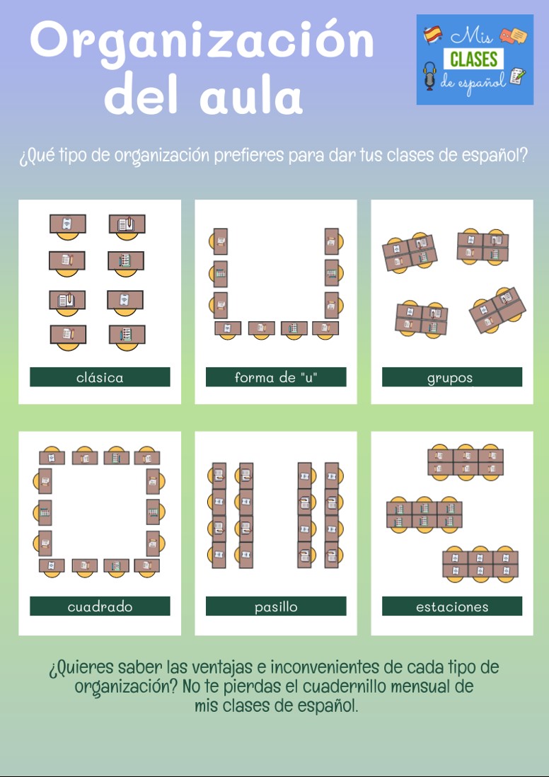 Organizacion del aula