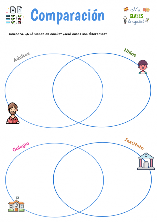 Comparativos y superlativos - Imagen 4