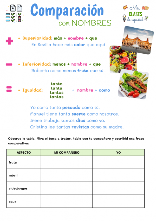 Comparativos y superlativos - Imagen 5