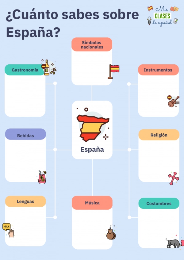 España - Imagen 6