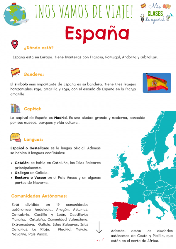 España - Imagen 2