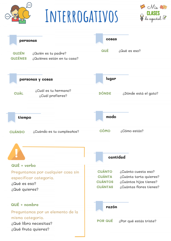 Preguntamos - Imagen 2