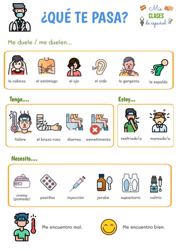 La salud - Imagen 5