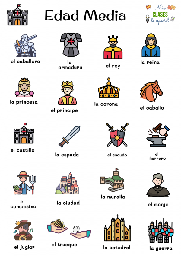 La Edad Media y el Cid. - Imagen 3