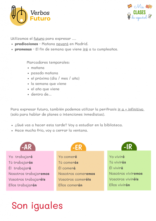 Cuaderno del futuro - Imagen 2