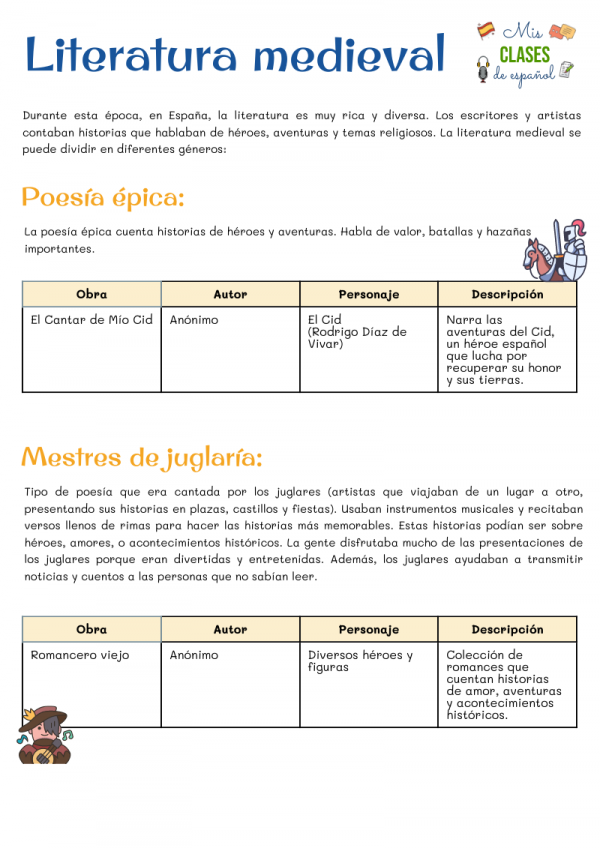 La Edad Media y el Cid. - Imagen 4