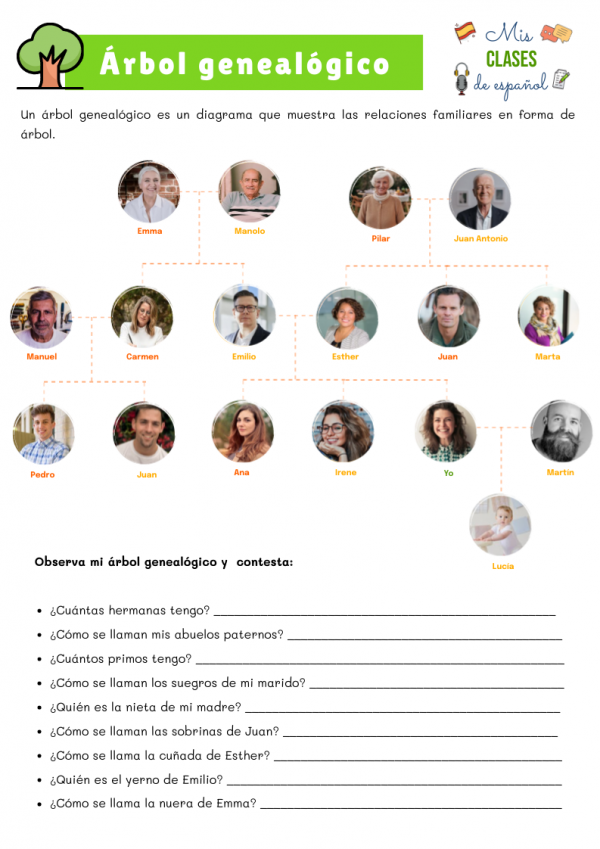 La familia - Imagen 3