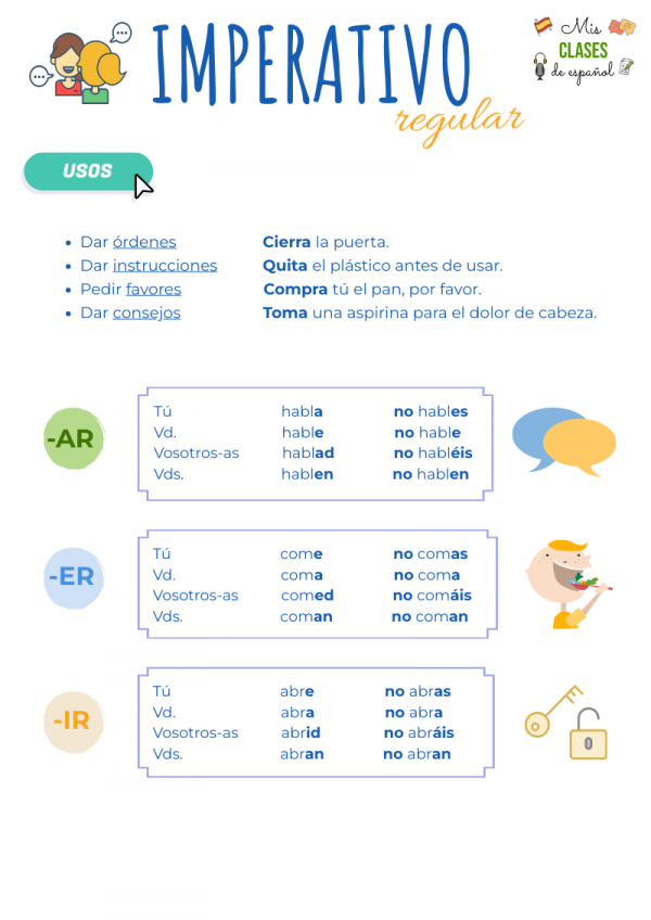 Imperativo - Imagen 2