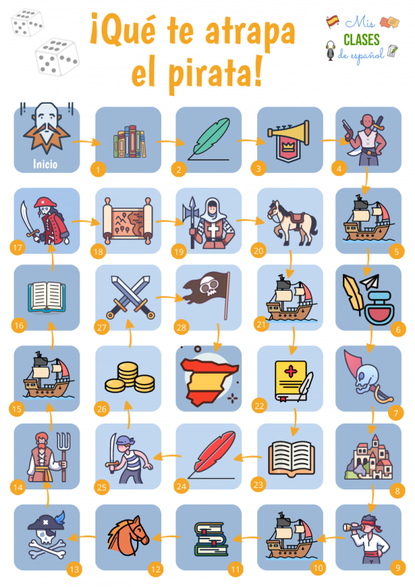 Miguel de Cervantes y Don Quijote - Imagen 3