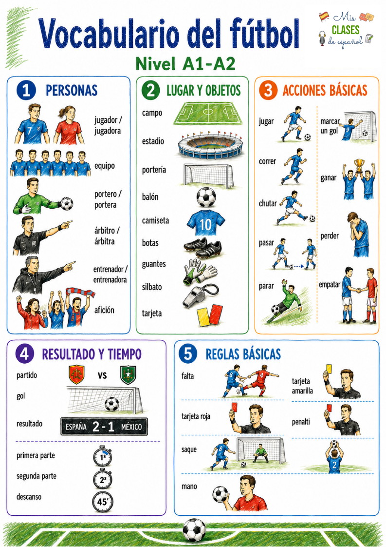 Fútbol + Mundial 2026 - Imagen 2