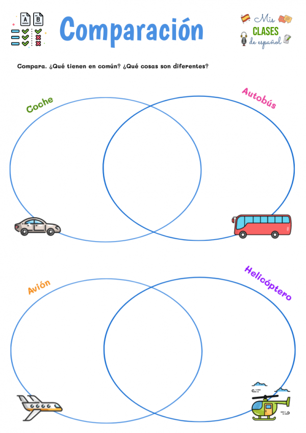 Los transportes - Imagen 4