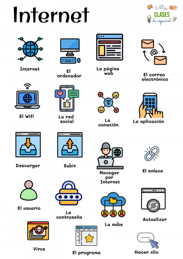 Internet - Imagen 2